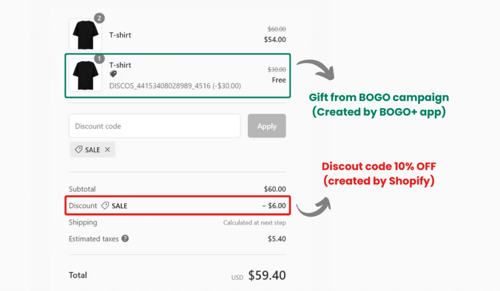 Combine BOGO discount by WizzCommerce BOGO+ app with Shopify default order discount