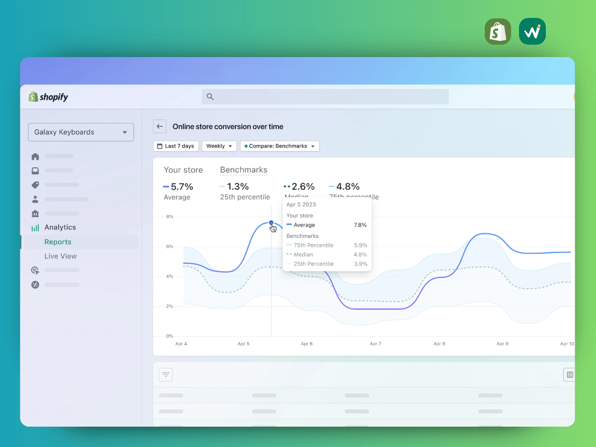 The Ultimate Guide to Shopify Cart Upsells: Boost Sales & Delight ...