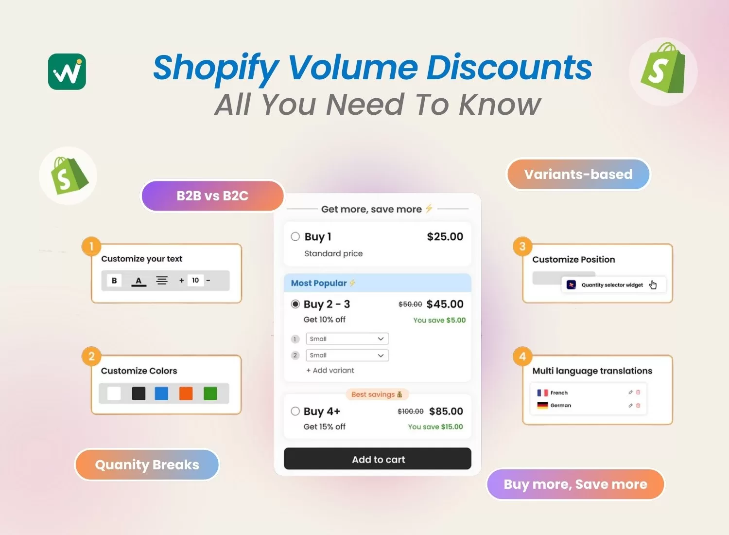 All About Shopify Volume Discounts: Making More Sales with Bulk Deals!