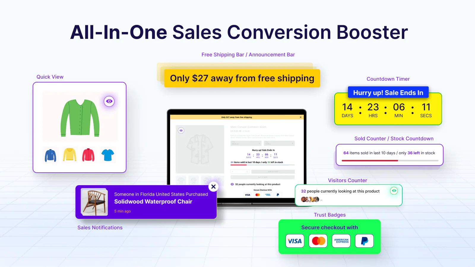 SP Sales Pop up Social Proof