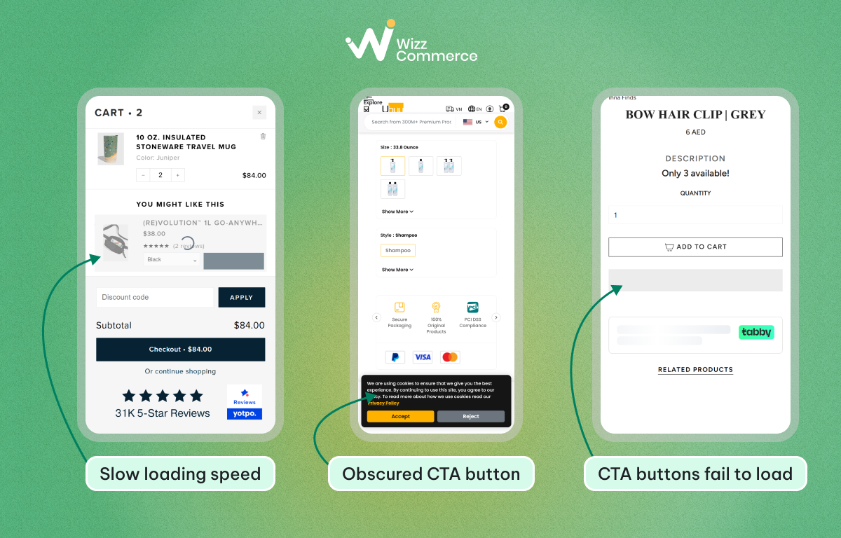 Exemple of poor mobile layout
