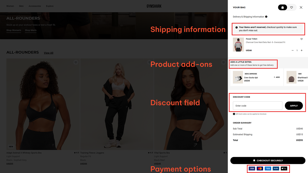 An example of efficient mini carts.