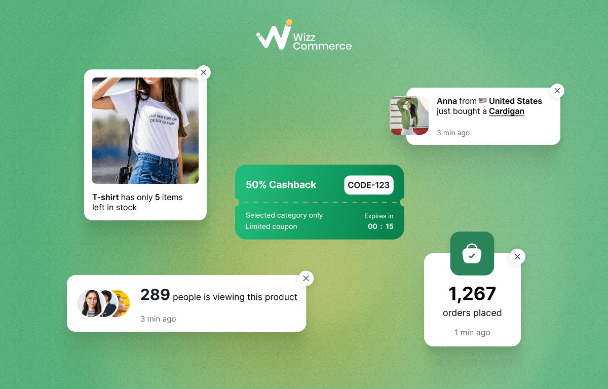 Types Of Sales Notification Popups