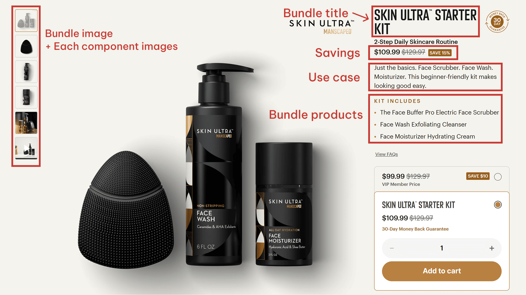 Consider some elements that make your bundles more appealing.